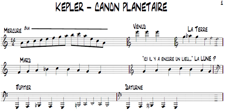 kepler-canon